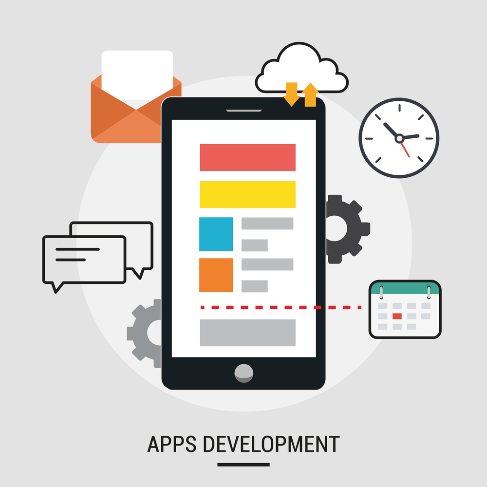 For Custom Mobile App Development For Your Business